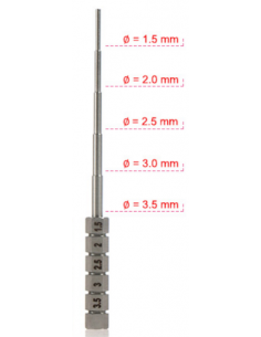 Microcoil Tool 2