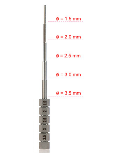 Microcoil Tool